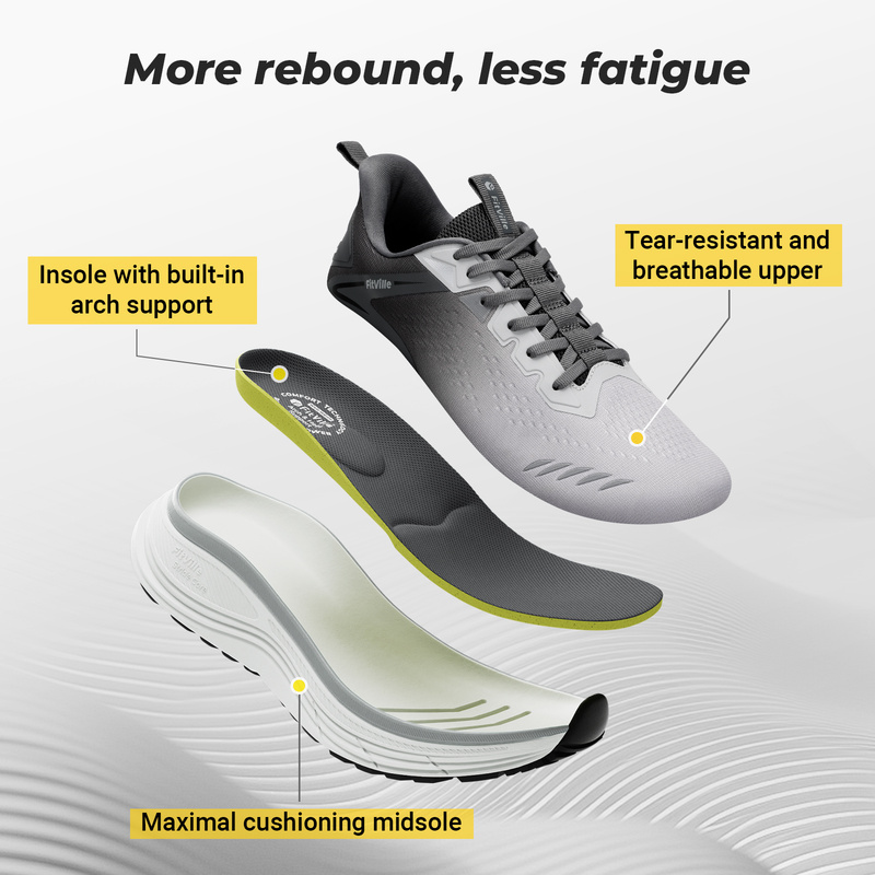 FitVille Extra Wide Men'S Snea - đánh giá và giá Crossfit Hard